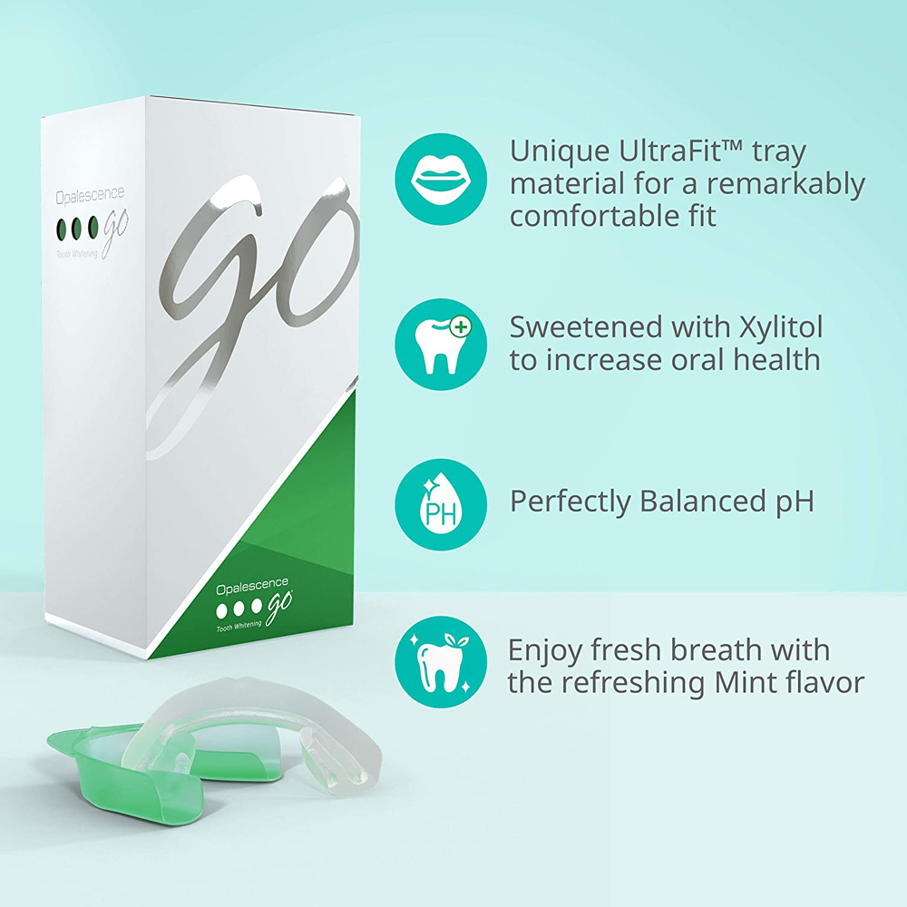 歯のホワイトニングのための過酸化水素の組み合わせ、家庭、アメ - Teeth Whitening With Peroxide のレビューと価格