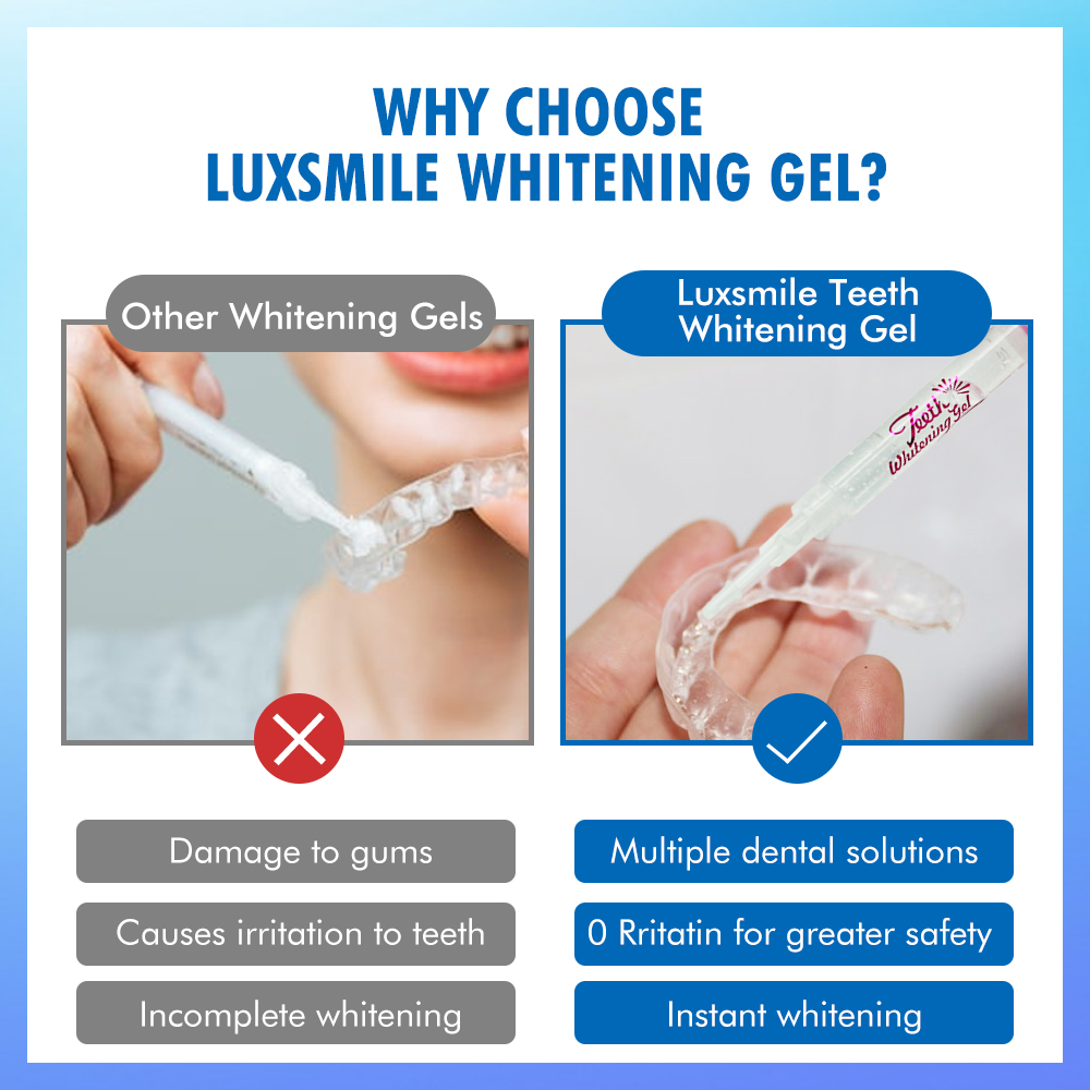 歯のホワイトニングジェル PAPまたは35%CP デンタルホ - Teeth Whitening With Peroxide のレビューと価格