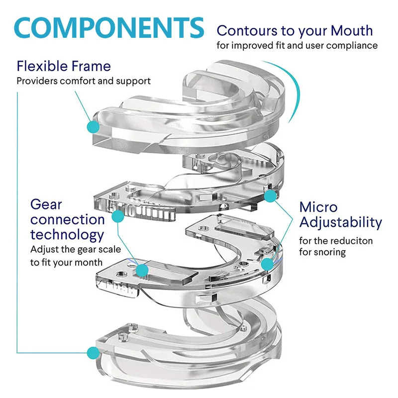 いびき防止歯ぎしりマウスガード睡眠を改善歯ぎしり睡眠いびき防 - Teeth Whitening Mouth Guard のレビューと価格