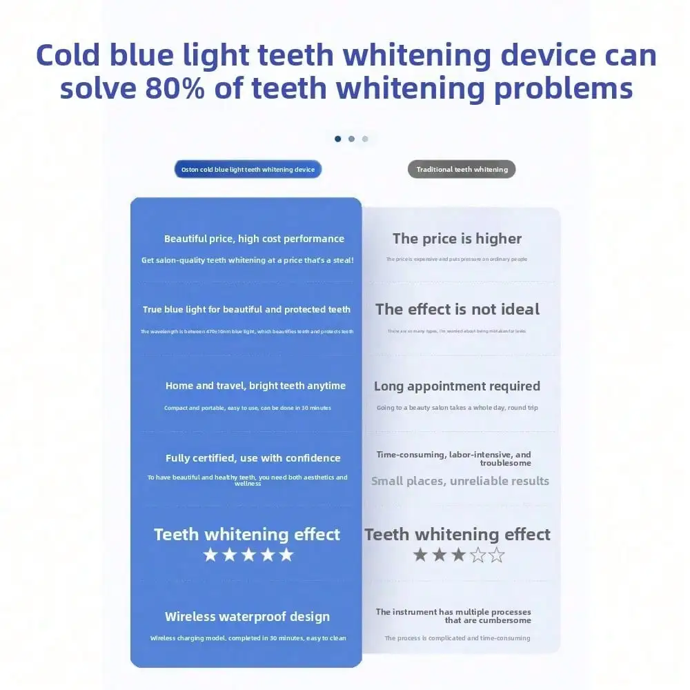 歯科美容器具、ブルーライトワイヤレス歯科洗浄器具、新しい歯の - Teeth Whitening With Blue Light のレビューと価格