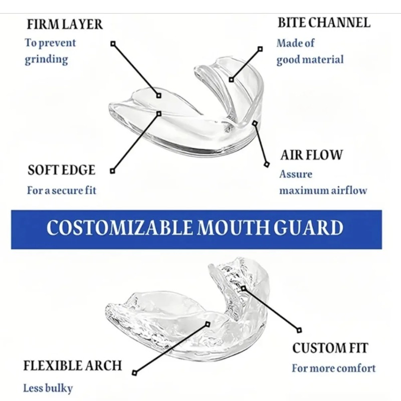 4個入り/箱 歯ぎしり防止マウスガード 成形可能な歯科用ナイ - Teeth Whitening Mouth Guard のレビューと価格