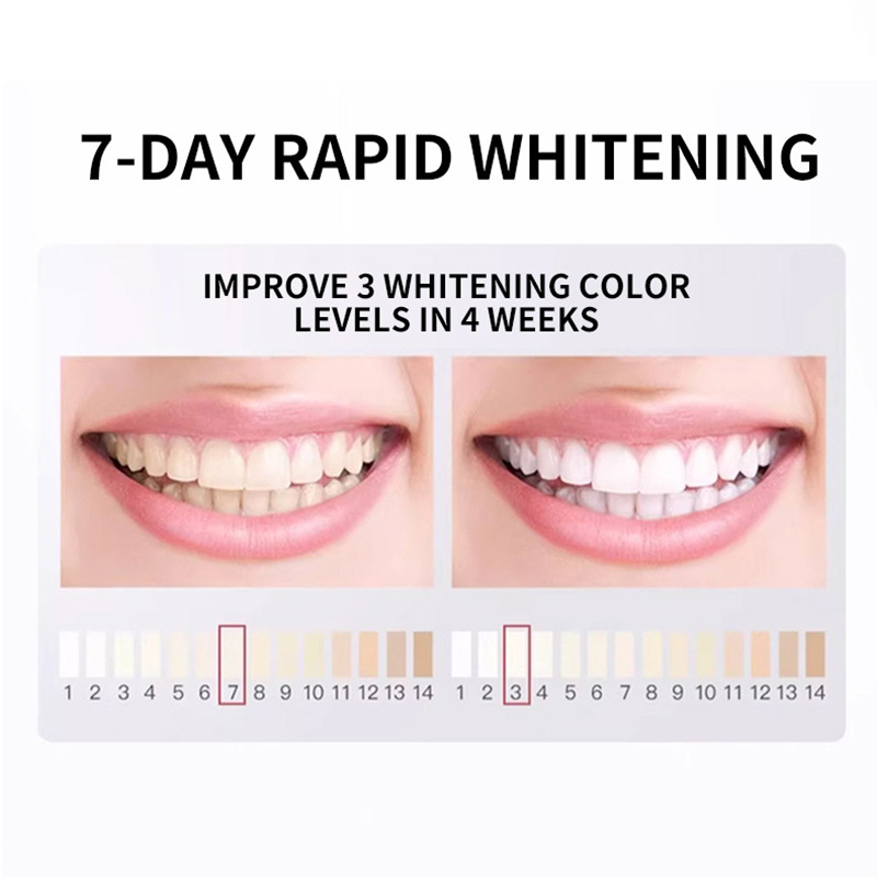 7.5% ハイドロキシアパタイト プロバイオティクス配合 ホ - Hydroxyapatite Toothpaste のレビューと価格