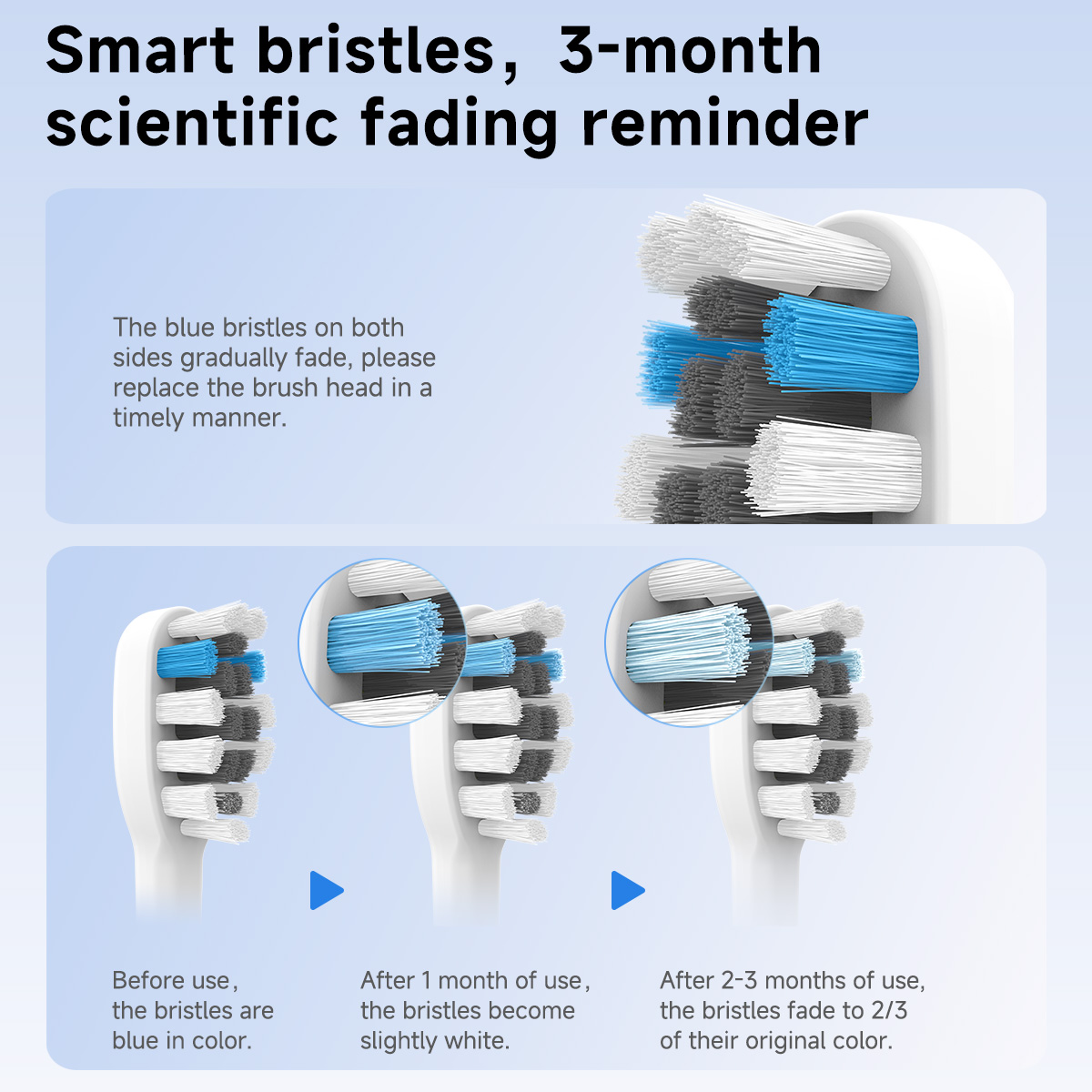 DOCOLAB ソニック電動歯ブラシ 3 ギア振動充電式防水 - Teeth Whitening Lab のレビューと価格